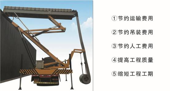 移動高空壓瓦機